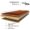 Wayne's Flooring - Solid vs Engineered Hardwood blog - engineered hardwood layers graphic