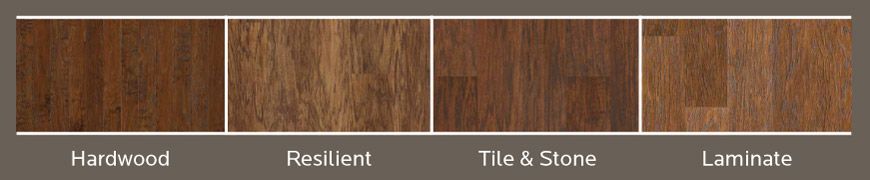 Wayne's Flooring - Rich Look of Wood blog - Flooring with wood pattern